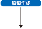 原稿作成