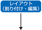 レイアウト