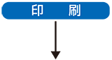 印刷